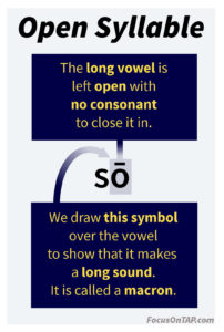 What is an open syllable? An open syllable contains a long vowel with no consonant to close it it. This concept should be introduce early in reading instruction.